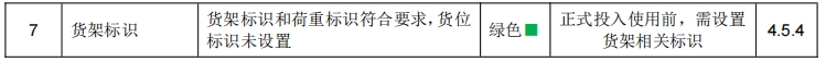 武漢某某物流有限公司貨架檢測(cè)