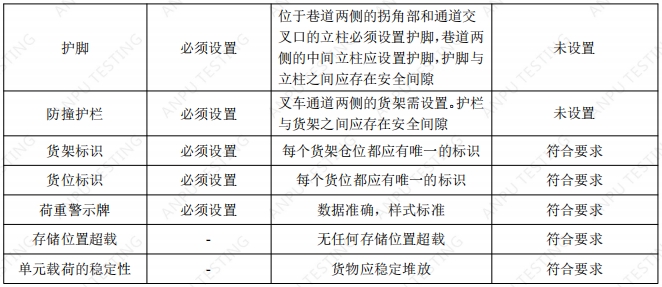寧夏某某供電公司 寧夏某某供電公司